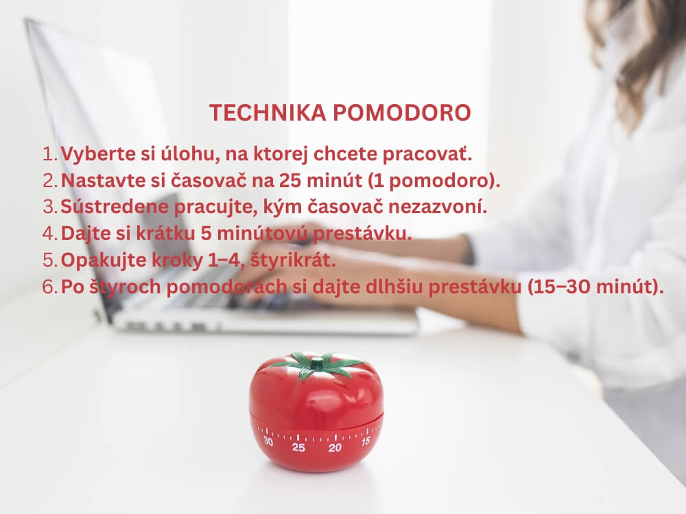 Návod na techniku Pomodoro.